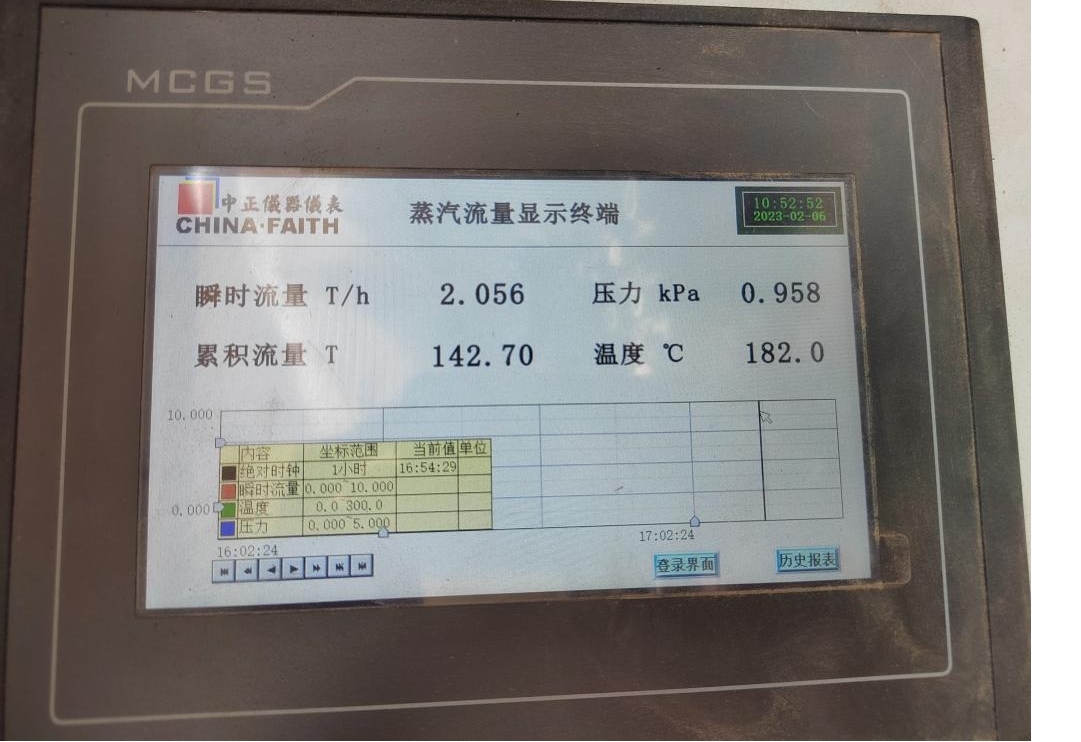 花花牛丨河南花花牛乳業(yè)集團(tuán)鄭州分公司“集中供熱”項(xiàng)目成功投產(chǎn)！